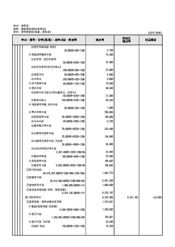 558페이지