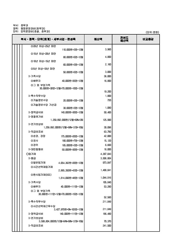 559페이지