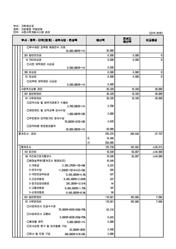 567페이지