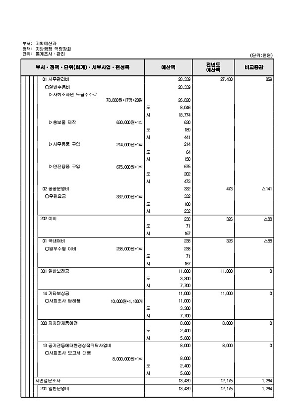 569페이지