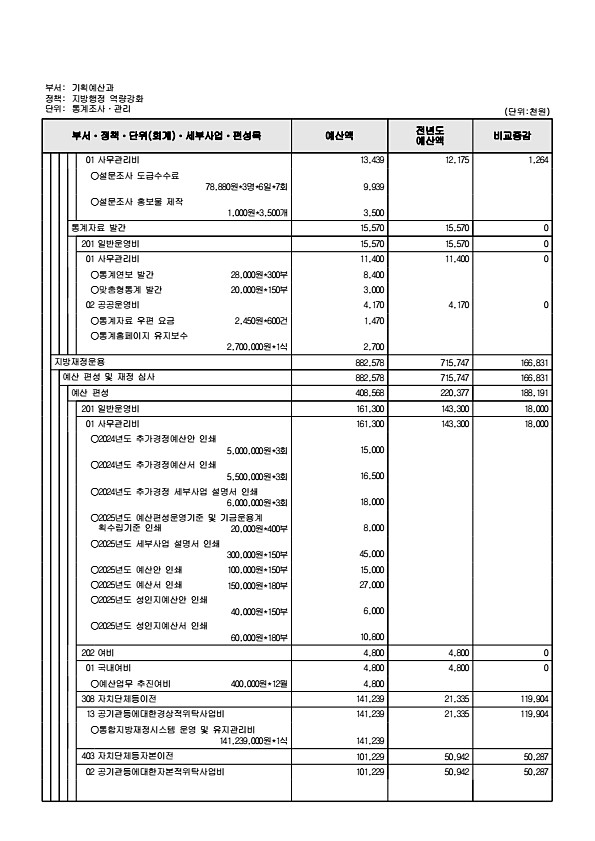 570페이지