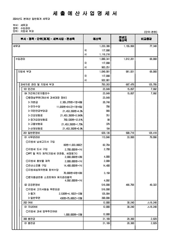 589페이지