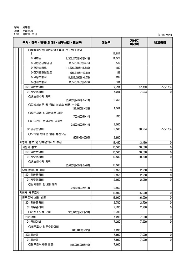 591페이지