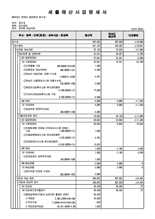 593페이지