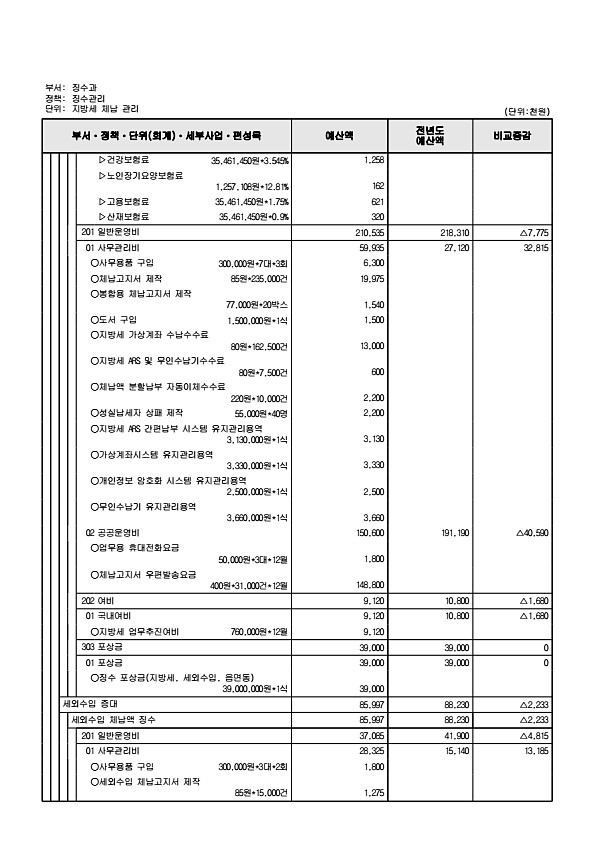 594페이지