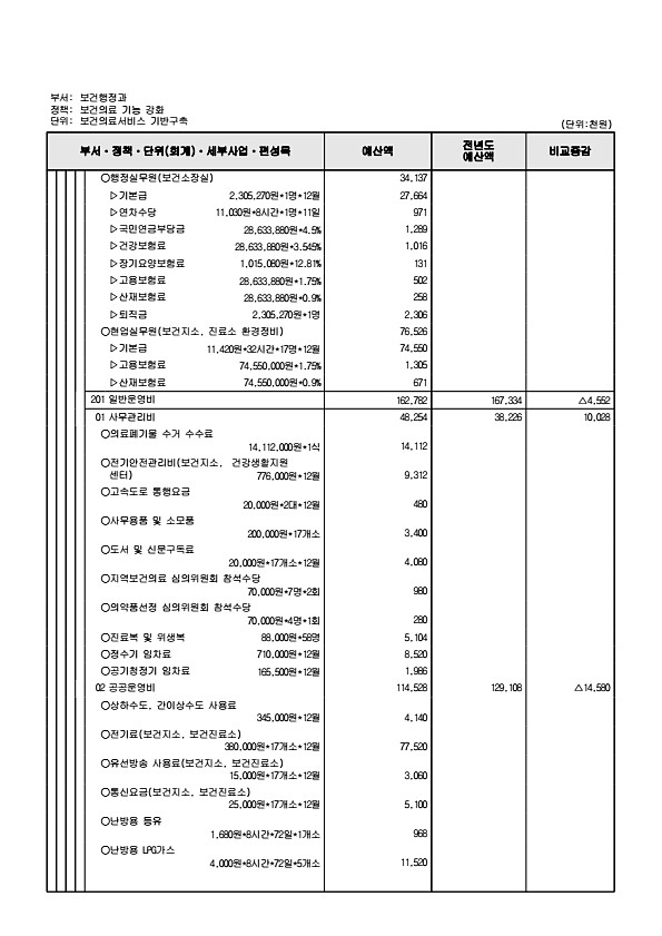 614페이지