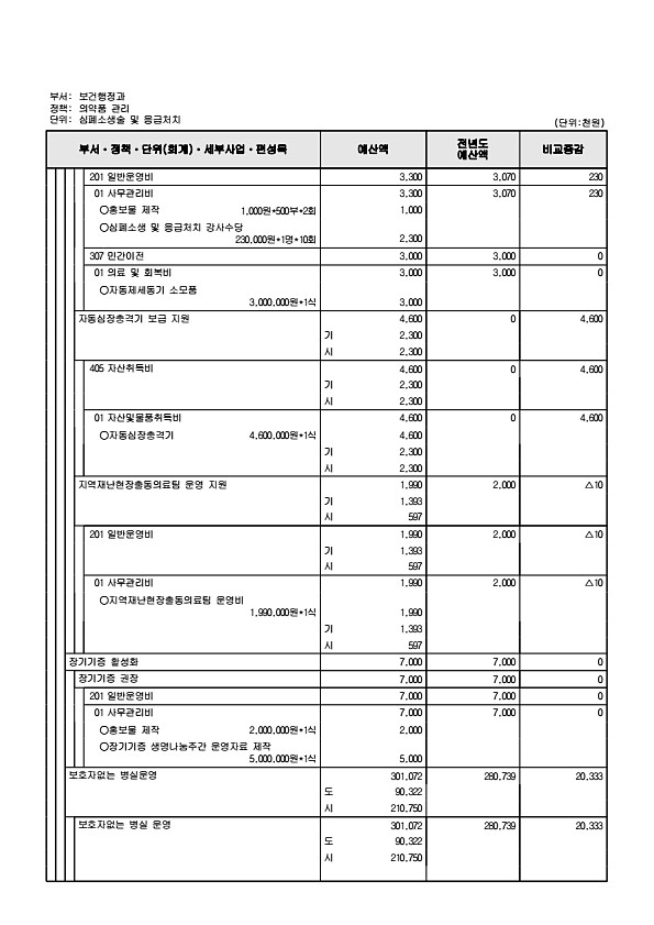 627페이지