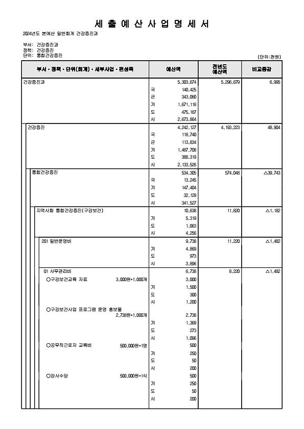 637페이지