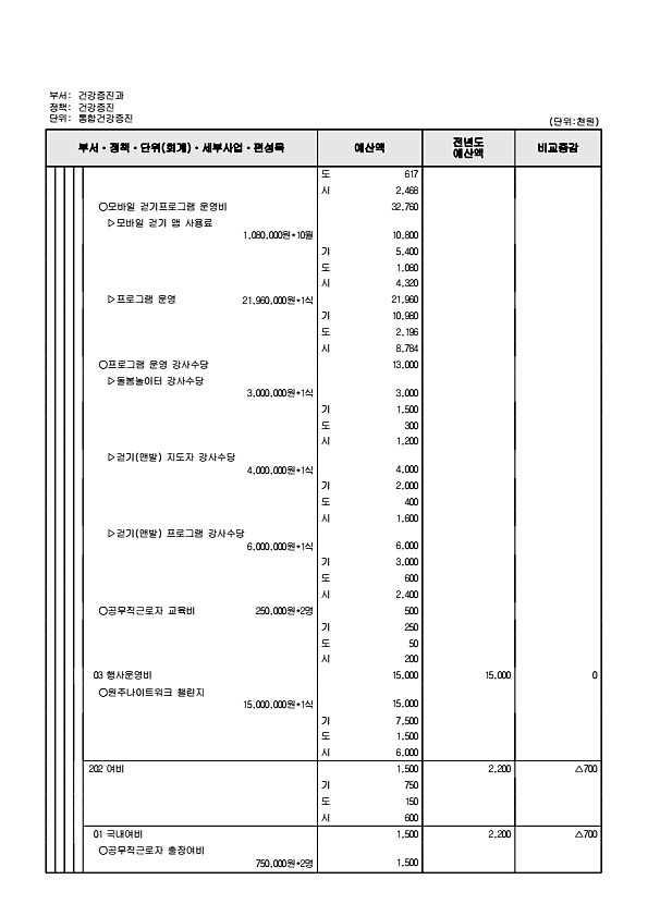 639페이지