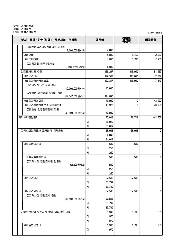 647페이지