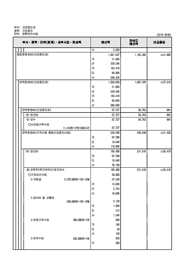 661페이지