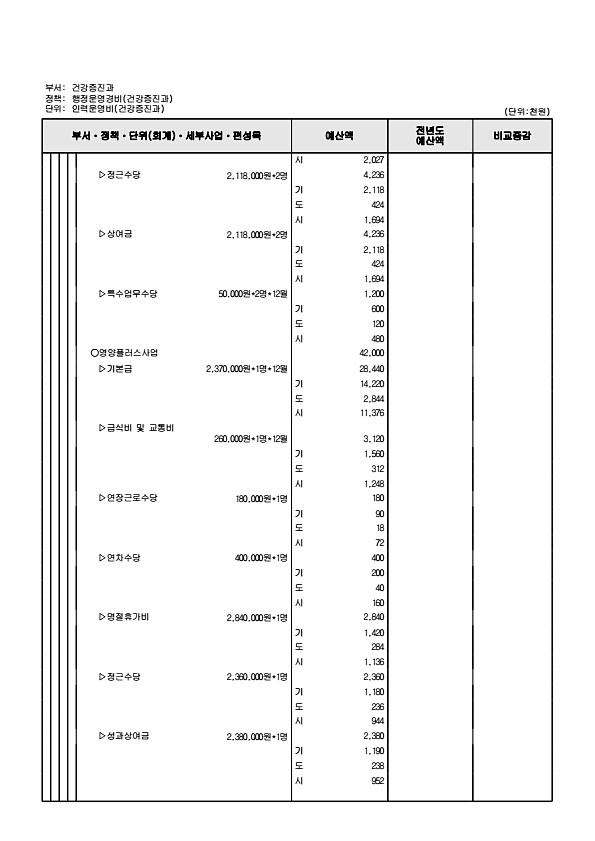 663페이지