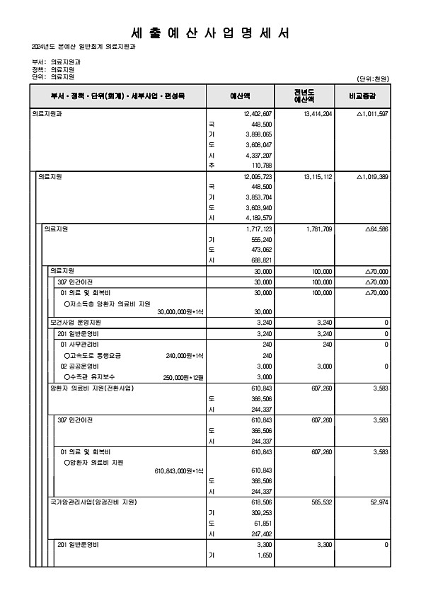 671페이지