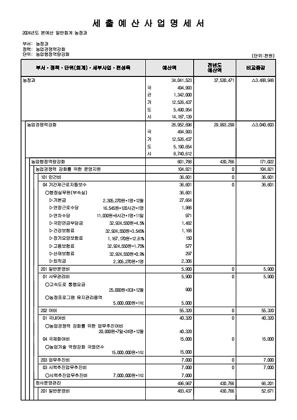 694페이지