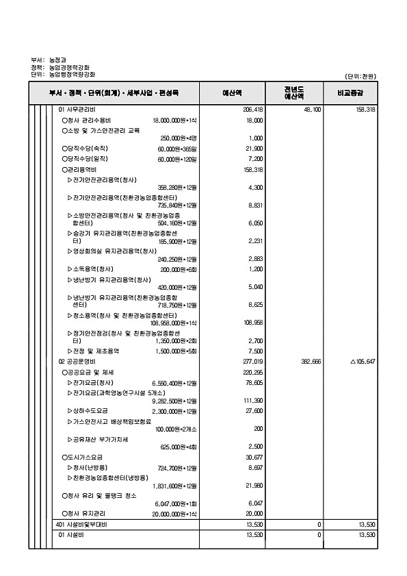 695페이지