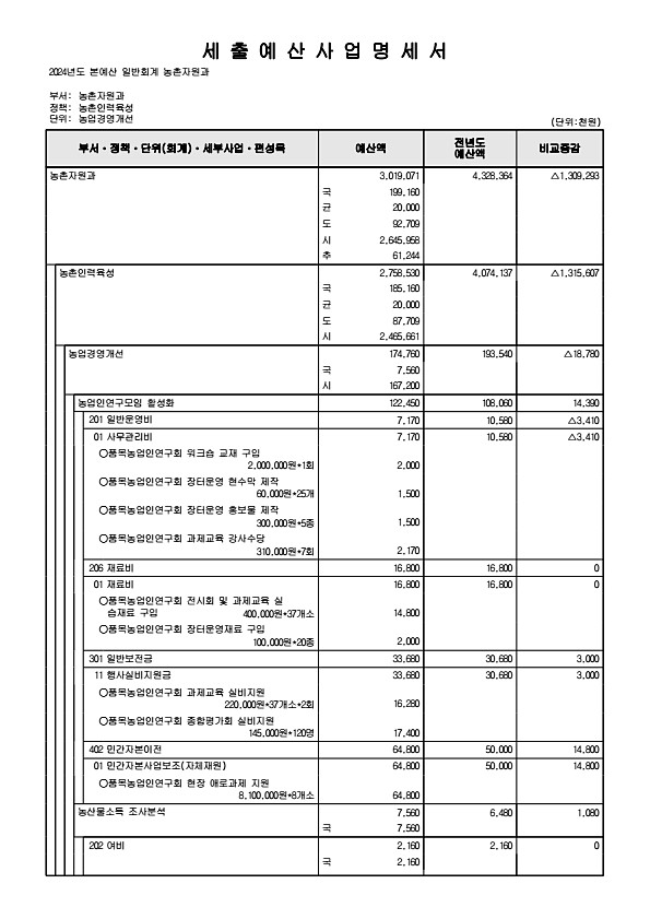 764페이지