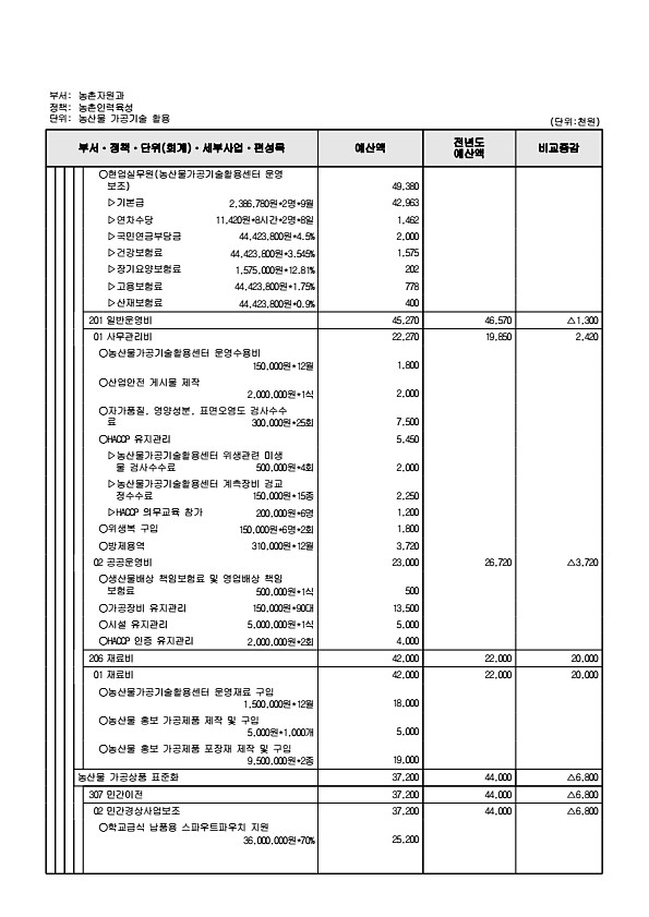 783페이지