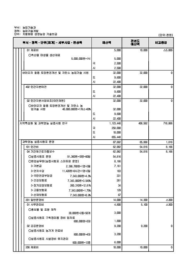 798페이지