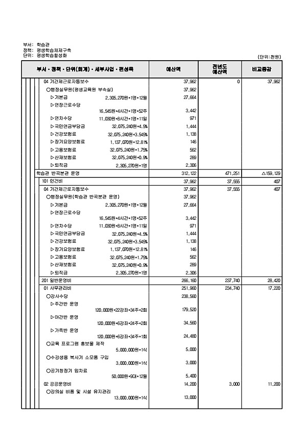 813페이지