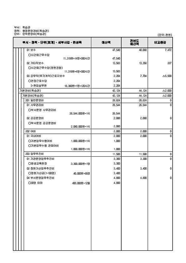 817페이지