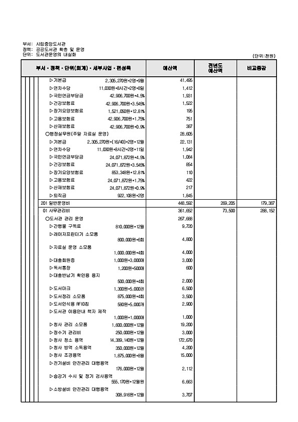 824페이지