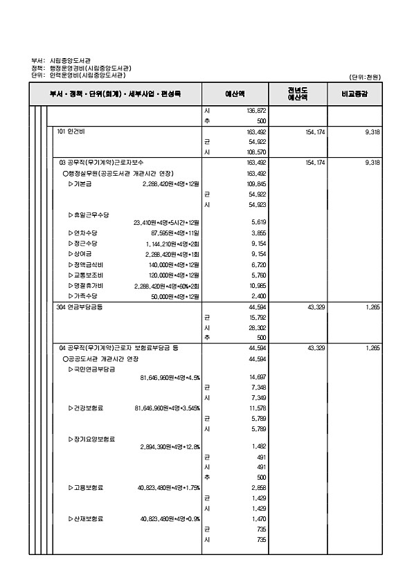 831페이지