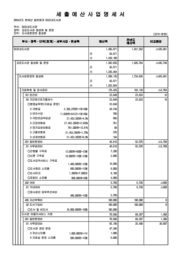 833페이지