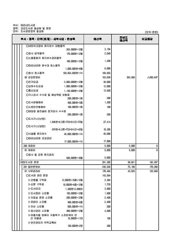 836페이지