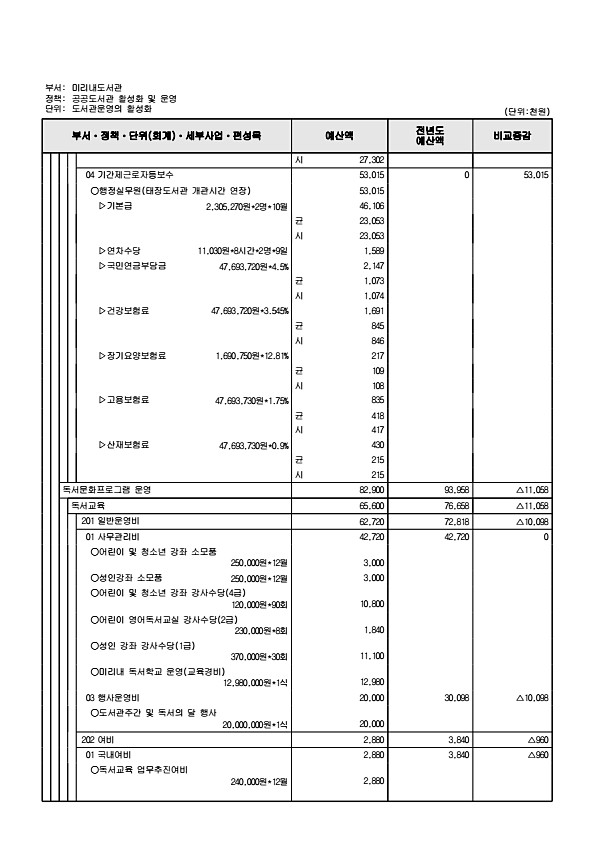 838페이지