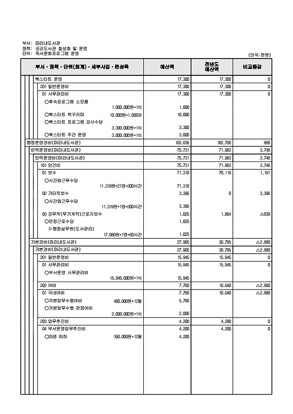 839페이지