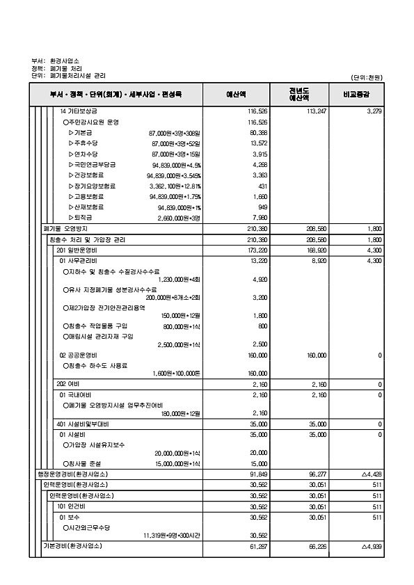 841페이지