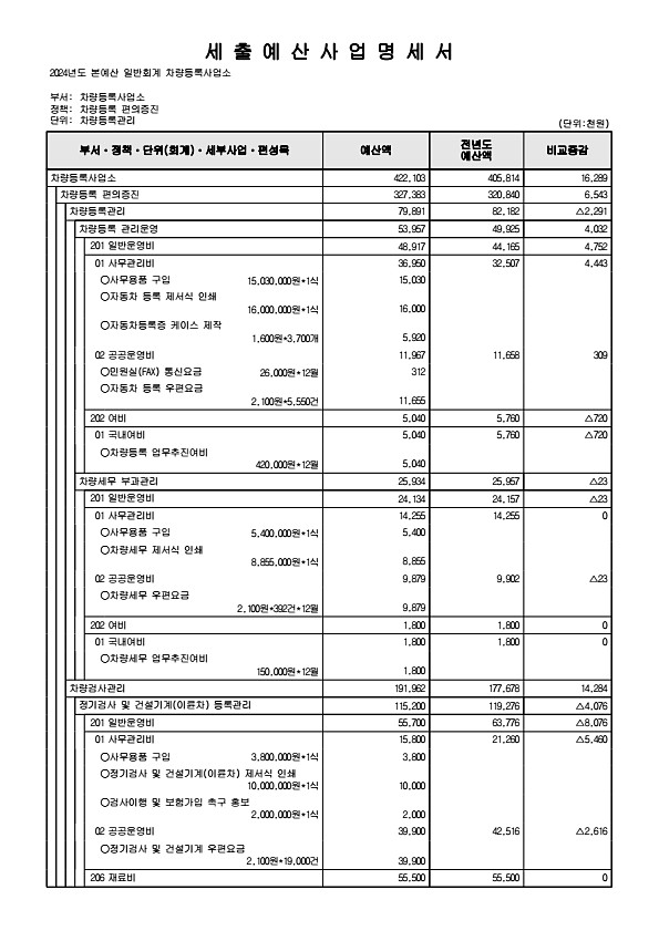 843페이지