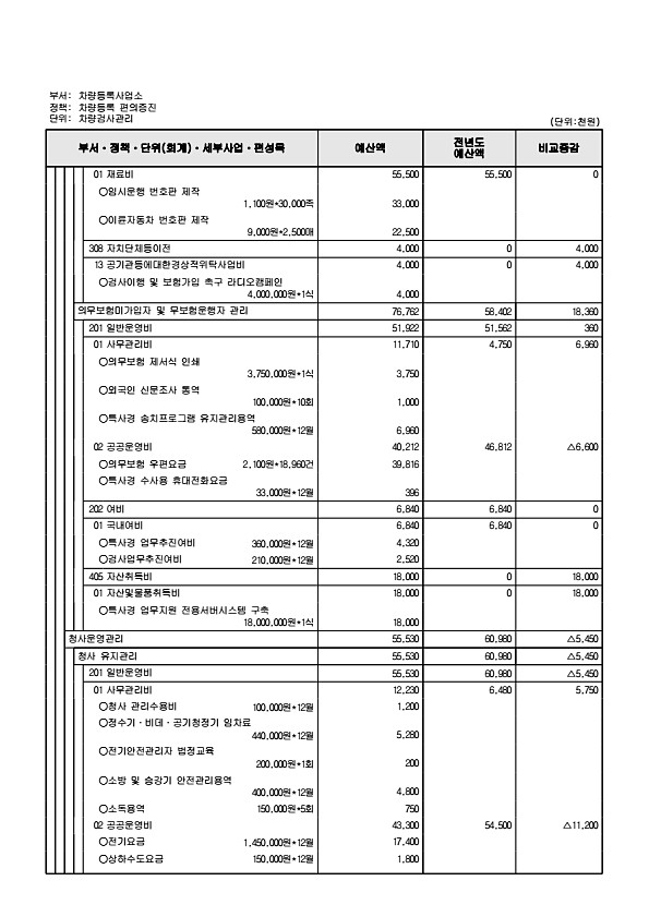 844페이지