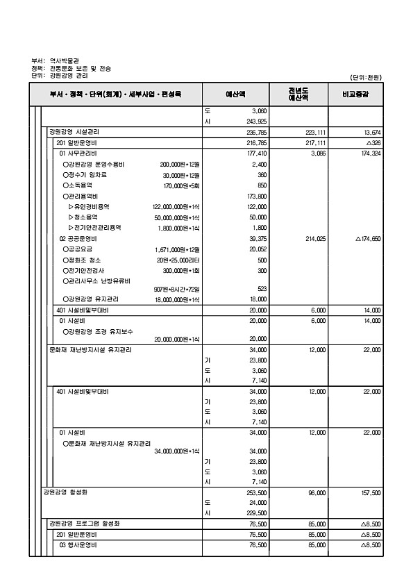 853페이지