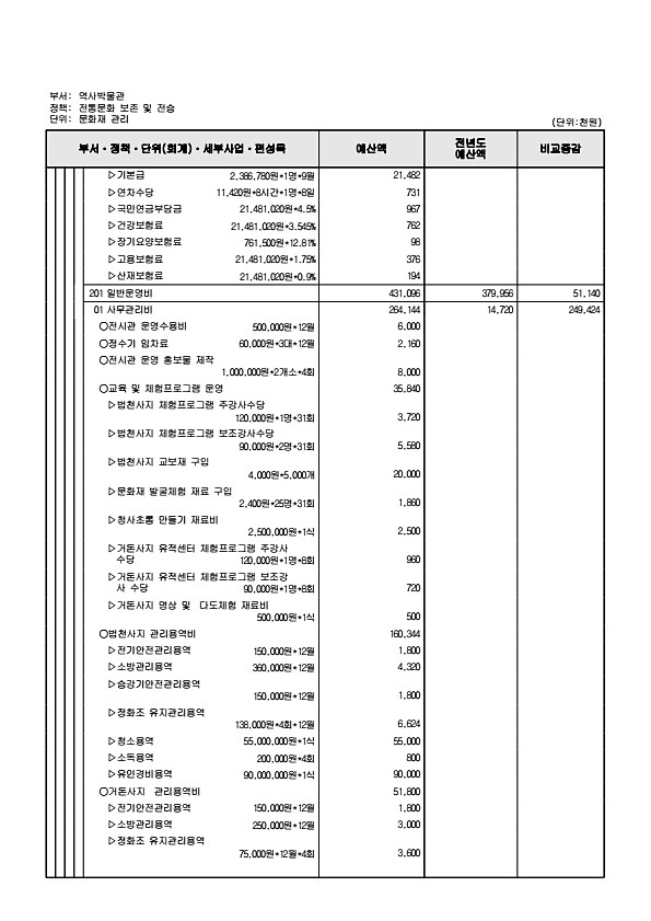 856페이지