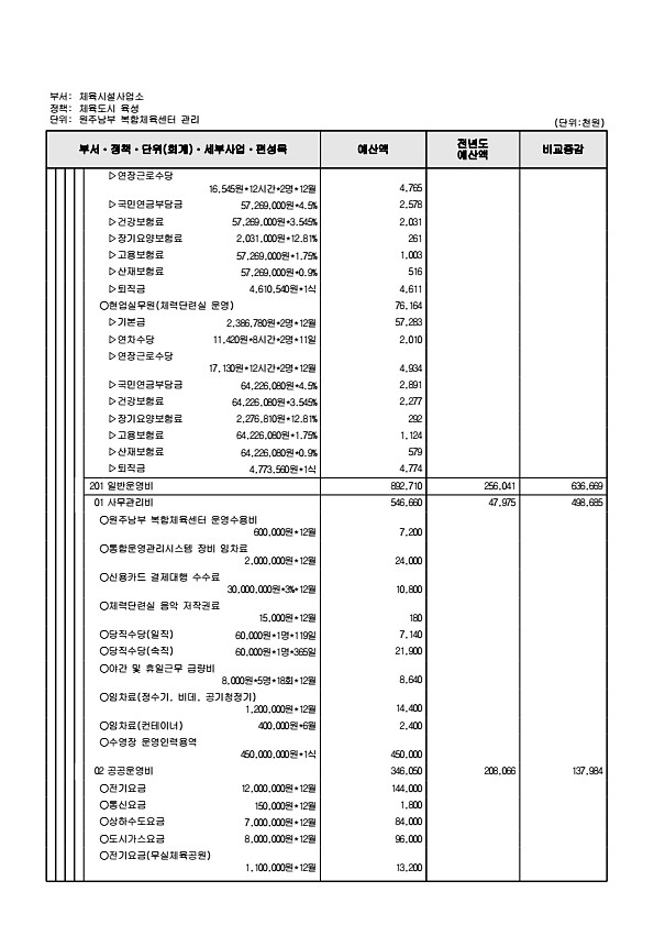 871페이지