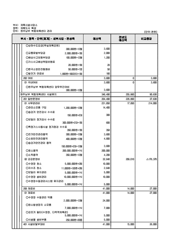 872페이지