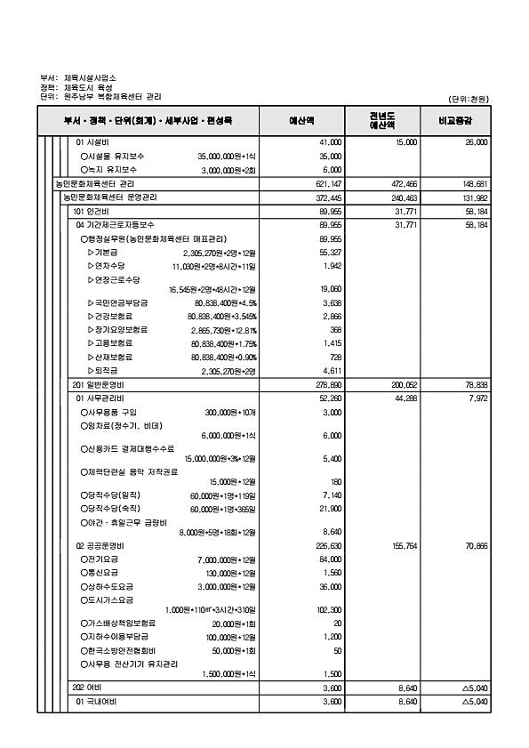 873페이지