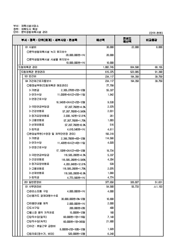 876페이지