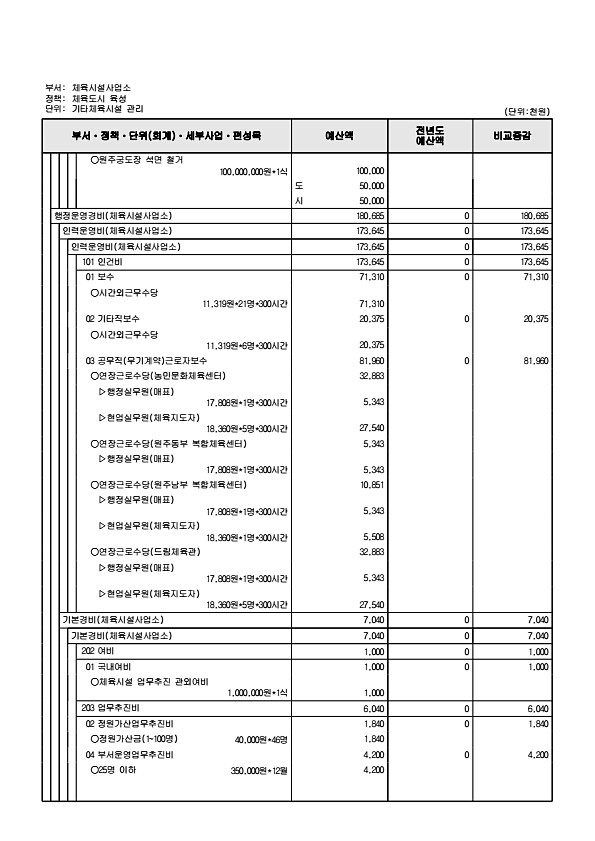 885페이지