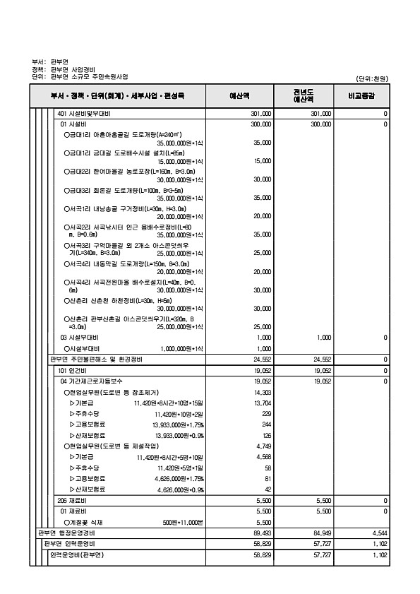 914페이지