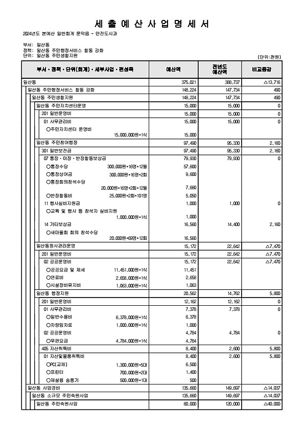 932페이지