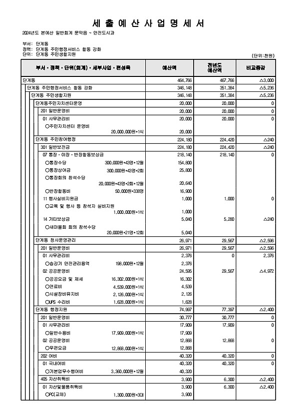 938페이지