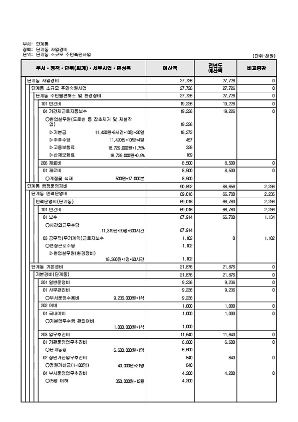 939페이지