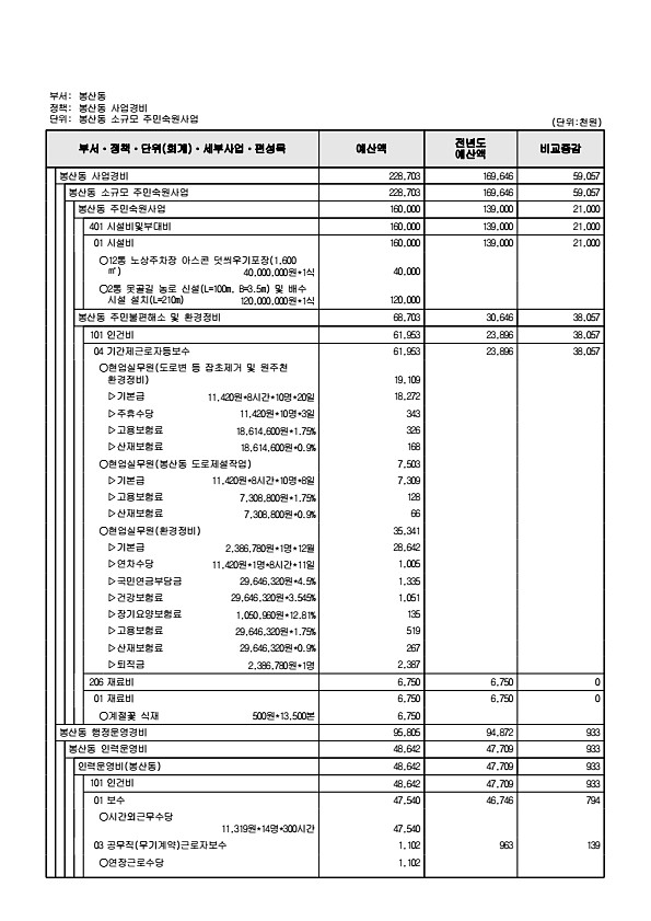 949페이지