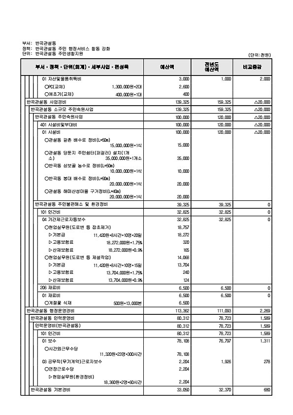 957페이지