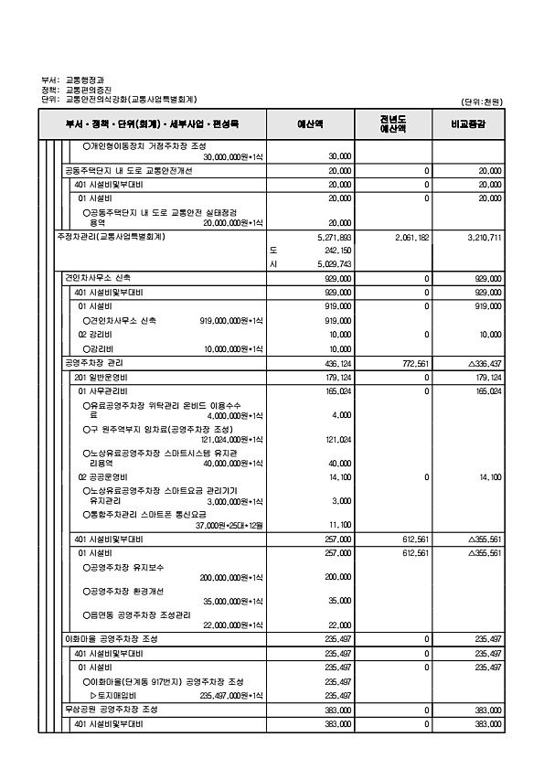 986페이지