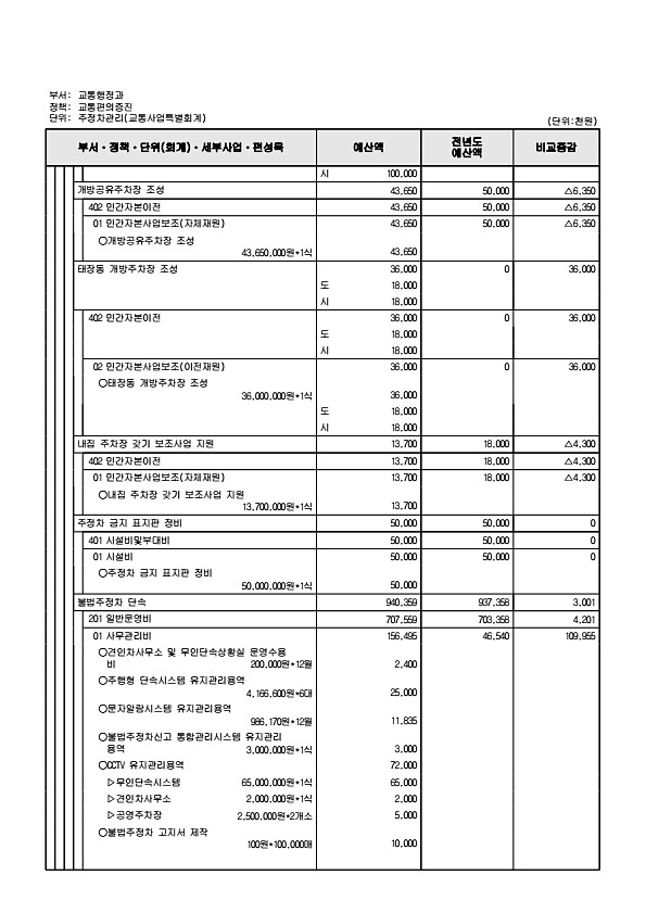 988페이지