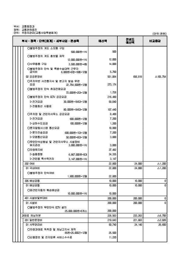 989페이지