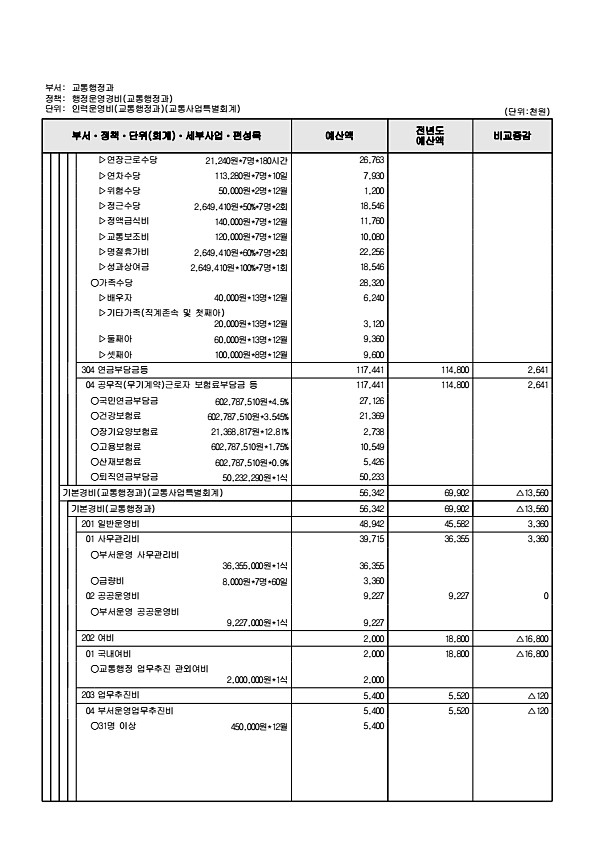 991페이지